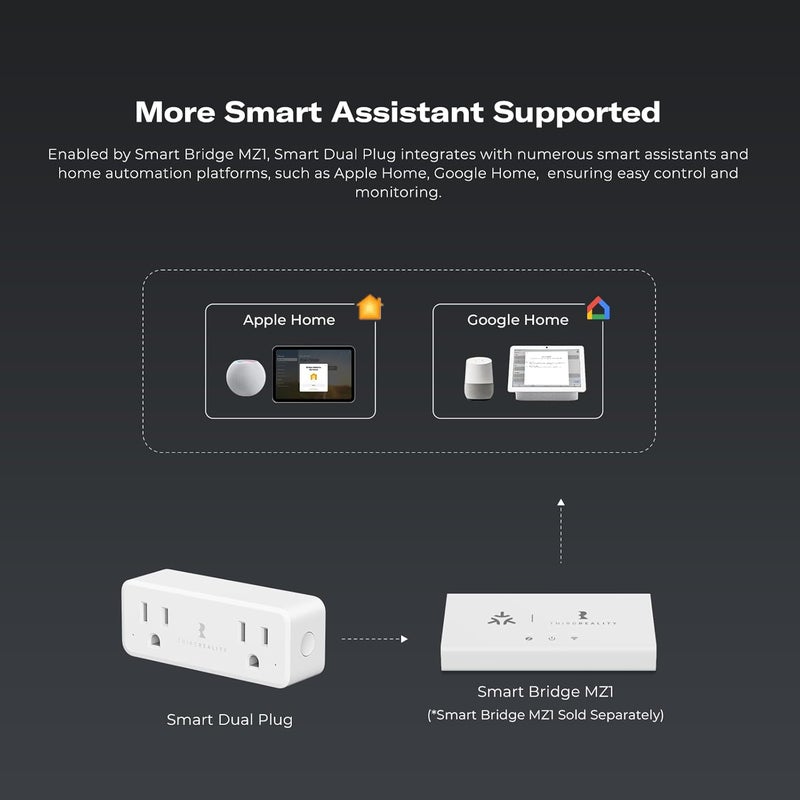 THIRDREALITY Smart Dual Plug, Zigbee 2-in-1 Smart Outlet with Independent Control and Power Monitoring, Zigbee Repeater, Compatible with Home Assistant(ZHA/Z2M), SmartThings, Homey - Image 5